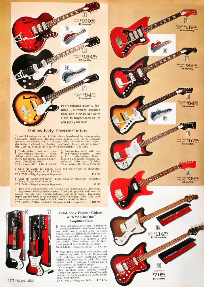 What’s The Deal With Silvertone Guitars?