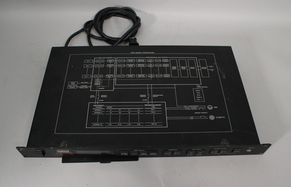 A black rackmount unit, viewed from above and slightly to the right, showing the top panel's white block diagram and front panel controls.